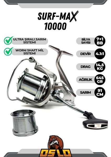 Surf Max 10000 420CM 100-200GR Oslo Camarro Surf Profesyonel Sazan Kıyı Olta Takımı Seti fiyatları