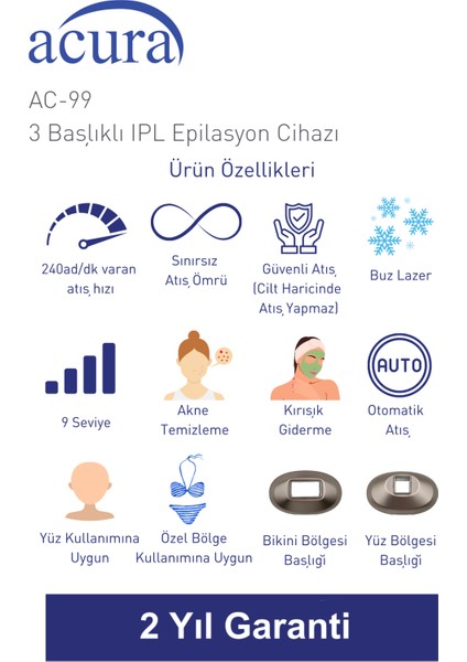 Ac-99 Ultra Hızlı, 2 Başlıklı Sınırsız Atışlı Buz Lazer Ipl Lazer Epilasyon Cihazı fırsatları