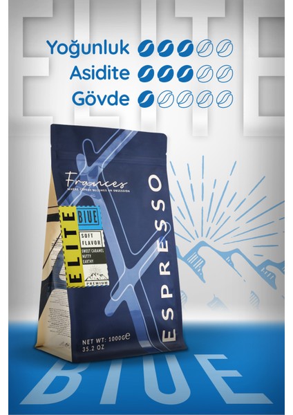 %100 Arabica Elite Blue Espresso | 1000 gr | Yüksek Gövde,düşük Asidite modelleri