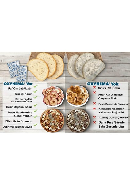 Oksijen Emici Paket Uzun Süreli Koruma 50CC (500 Adet) fırsatları