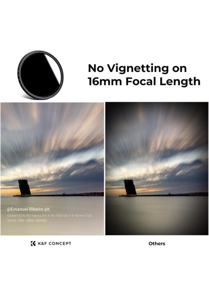 Concept 49MM B-Serıes ND2-ND400 (1 ile 9 Stop) Nd Filtre fırsatları