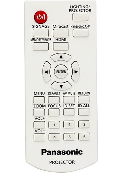 Projeksiyon Kumandası