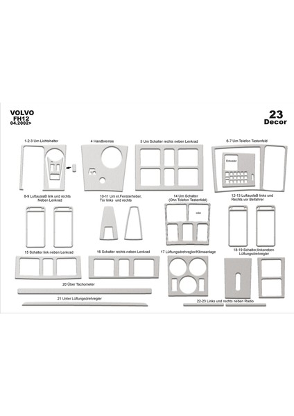 Volvo Fh 12 Uyumlu Konsol-Torpido Kaplama 2002-2012 23 Parça Alüminyum