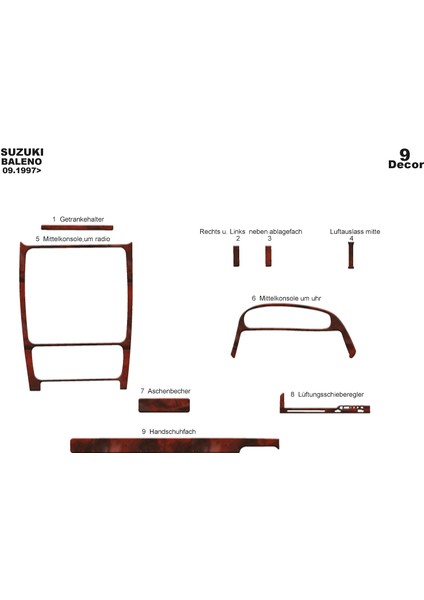 Suzuki Baleno Konsol-Torpido Kaplama 1997-2006 9 Parça Maun