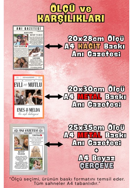 Anı Gazetesi Posteri, Doğum, Özel Gün, Nişan, Düğün, Her An İçin Kişiselleştirilebilir Hatıra/A4 Kağıt baskı (Çerçevesiz) modelleri