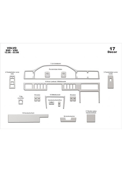 Volvo S90 / V90 Uyumlu Konsol-Torpido Kaplama 1996-1998 17 Parç Alüminyum