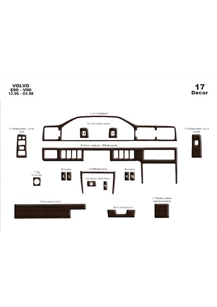 Volvo S90 / V90 Uyumlu Konsol-Torpido Kaplama 1996-1998 17 Parç Koyu Meşe