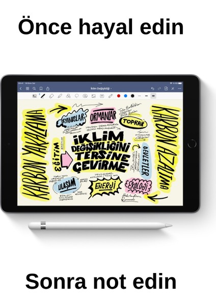 Apple Ipad Uyumlu Pencil 1.nesil Tablet Kalemi modelleri