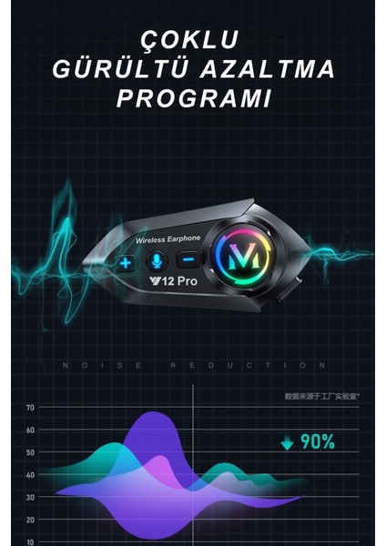 Y12 Pro Intercom Bluetooth Motosiklet Kask Kulaklığı Intercom Kulaklık