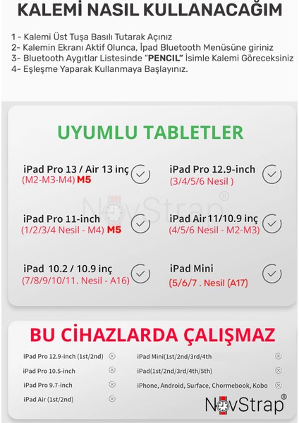 Apple iPad Air 11 2025 M2 M3 ile Uyumlu Dokunmatik Tablet Kalemi Avuç Içi Reddi Pencil C10A Manyetik Şarjlı Kısayol Tuşlu Bluetooth Stylus fırsatları