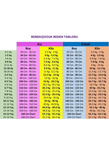 Yelek Detaylı Kazak Pantolonlu 3'lü Kız Takım fırsatları