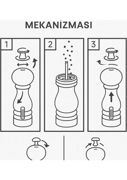 Viyana 18 cm Ahşap Karabiber Değirmeni fırsatları