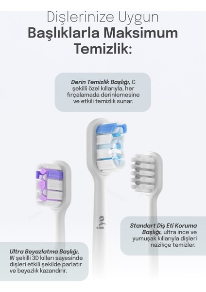 Fakir Orawave Elektrikli Diş Fırçası-Plak Temizliği-4 Farklı Mod-6 Başlıklı fiyatları