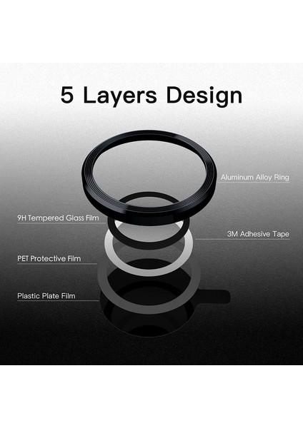 iPhone (16) Uyumlu Kamera Koruma Renkli Lens Koruyucu Temperli Cam Koruma fiyatları