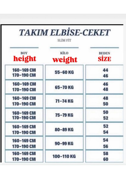 Yelekli Takım Elbise fiyatları