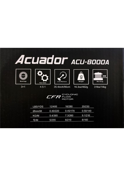 Acuador ACU-8000A 3+1 Bilye Olta Makinesi modelleri