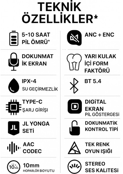 Kablosuz Dokunmatik Ekranlı Bluetooth Kulaklık (A9 Pro) - Anc, Enc, Ipx4, Type-C, Sesli Asistan Destekli modelleri