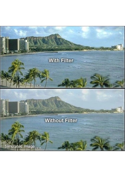 55MM Uv Filtre fiyatları