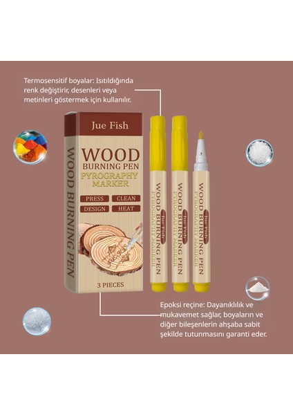 Ahşap Yakma Kalemi Seti (3'lü) - Dıy Projeleriniz Için Kömürleşme Efektli Scorch Marker Dıy Projeleriniz Için Kömürleşme Efektli Scorch Marker fırsatları