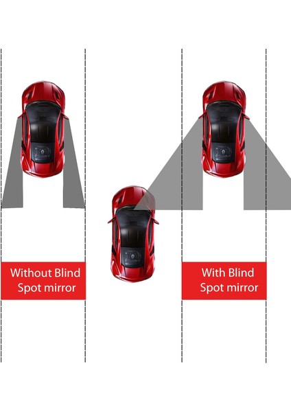 Araçlar Için Ayarlanabilir Kör Nokta ve Geniş Açılı Ayna Çerçevesiz 2'li fırsatları