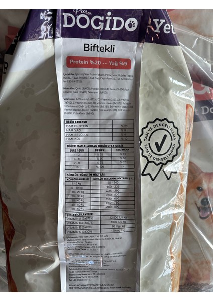 Biftekli Yetişkin Köpek Maması 15 kg modelleri