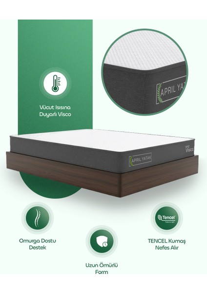 Nº2 Visco Yatak fiyatları