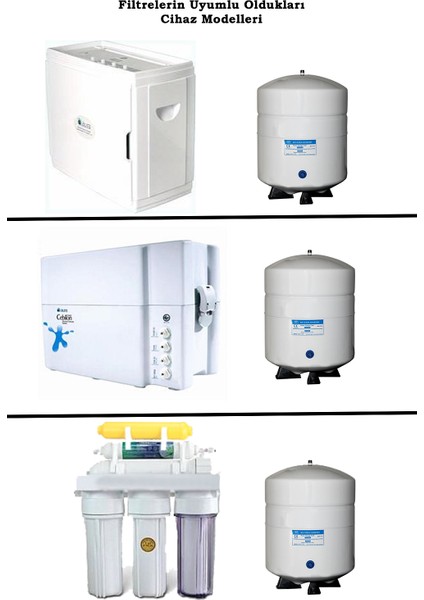 İhlas Aura Cebilon Compact ve Tüm Açık Kasa Su Arıtma Cihazı Filtresi,5 li Filtre Seti. modelleri