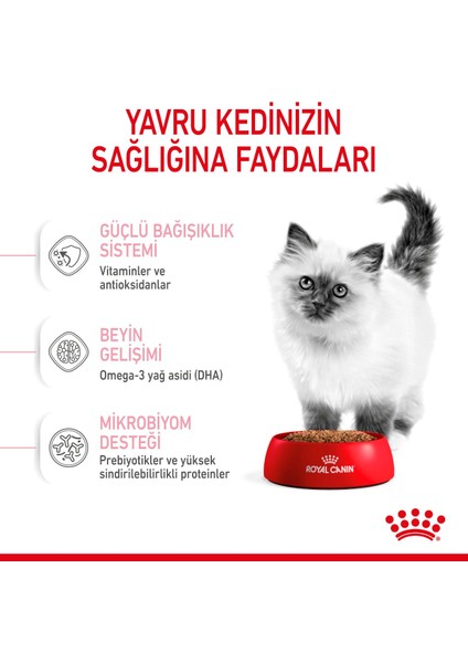 2 Kg. Royal Canin Kitten 36 Yavru Kedi Kuru Maması fırsatları