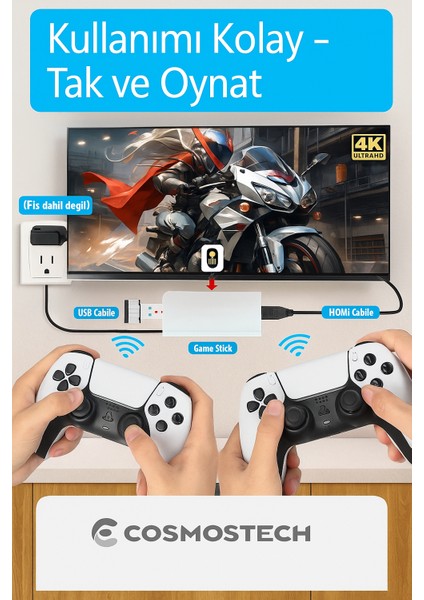 Game Stick 4K Retro Oyun Konsolu – 64GB Hafıza Kartlı | 15 Emülatör ve 30.000+ Klasik Oyun | 2.4g Kablosuz Çift Kollu HDMI Tak-Çalıştır Tv Oyun Konsolu