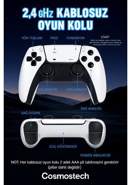 Game Stick 4K Retro Oyun Konsolu – 64GB Hafıza Kartlı | 15 Emülatör ve 30.000+ Klasik Oyun | 2.4g Kablosuz Çift Kollu HDMI Tak-Çalıştır Tv Oyun Konsolu