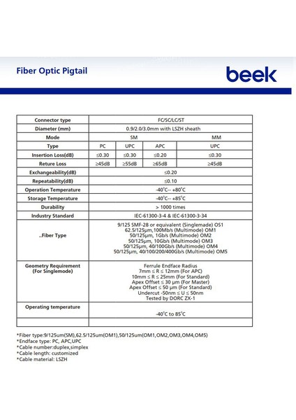 Sc/upc Fiber Pigtail, 30 Adet 1 Metre - 9/125 Μ, Singlemode, 0.9mm Simplex, Os2, Lszh, 1 Metre modelleri