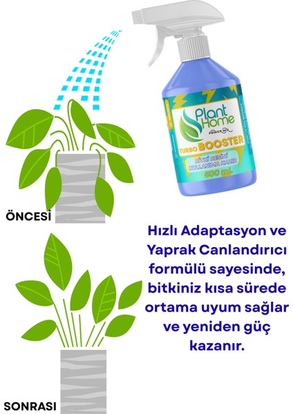 Evde Bakım V3 Paket – Genel Bitki Besini + Turbo Booster fırsatları