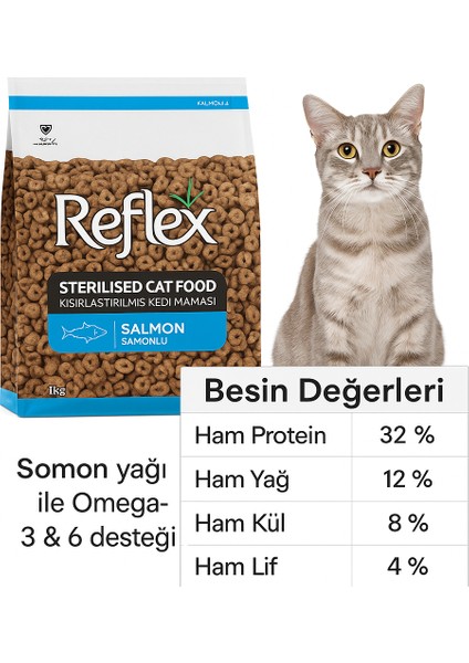 Somonlu Pirinçli Kısırlaşlaştırılmış Kedi Maması 3 x 1kg (3kilo) 3 Lü Fırsat Paketi fiyatları