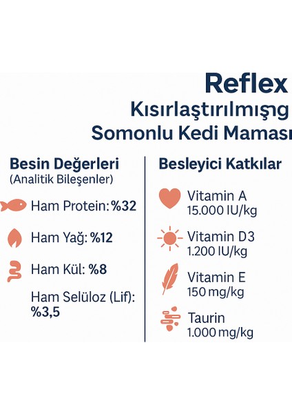 Somonlu Pirinçli Kısırlaşlaştırılmış Kedi Maması 3 x 1kg (3kilo) 3 Lü Fırsat Paketi modelleri