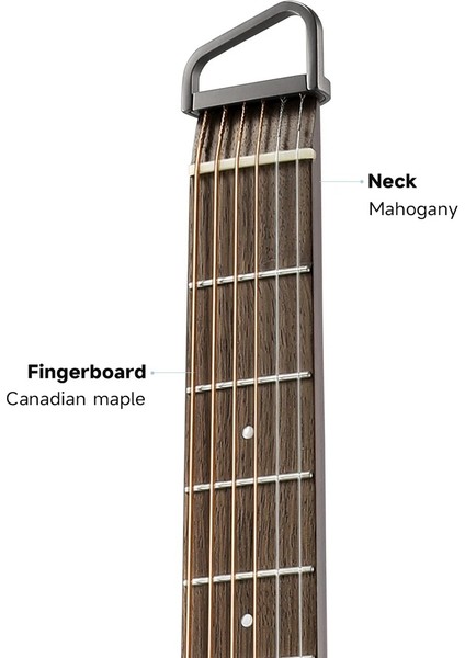 Hush-I Pro Elektro Akustik Gitar (Sunburst) indirimleri