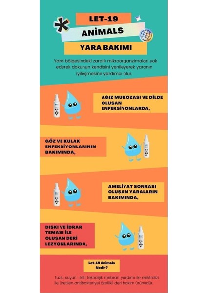 Let 19 100 ml Hayvan Sağlığı Kedi, Köpek ve Kuş; Göz, Ağız ve Burun Deri ve Yara Bakımı