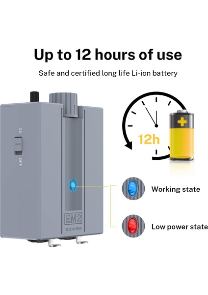 Em2 Kulaklık Amfisi fırsatları