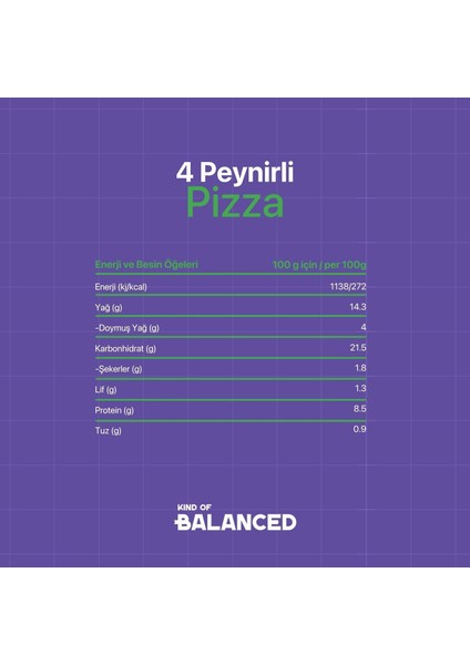 Glütensiz 4 Peynir Pizza 370 gr fiyatları