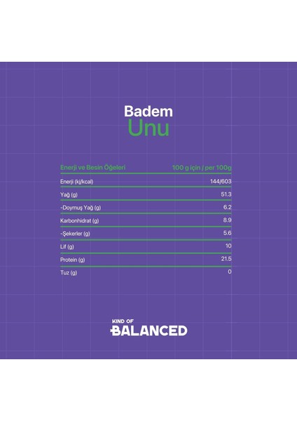 Glütensiz Badem Unu 250 gr modelleri