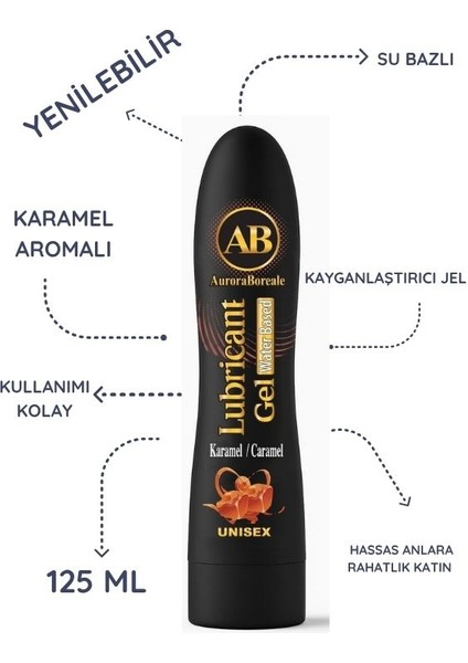 Aşkın Deposu Aşkın Karamel Aromalı 125MLYENİLEBİLİR Jel +Gerçekçi Etdoku Kılıfı 20CM Titreşimli Süper Ikili Mıpoıwjxqff indirimleri