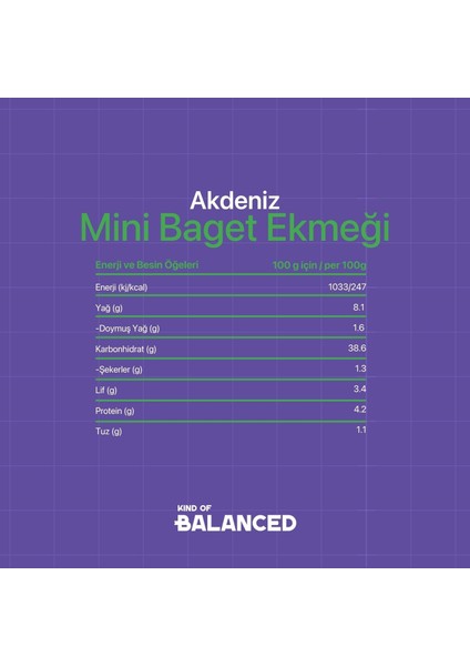 Glütensiz Akdeniz Mini Baget Ekmeği 5 Adet x 60 gr modelleri