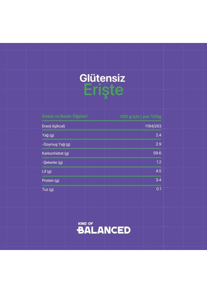 Glütensiz Erişte 250 gr fiyatları