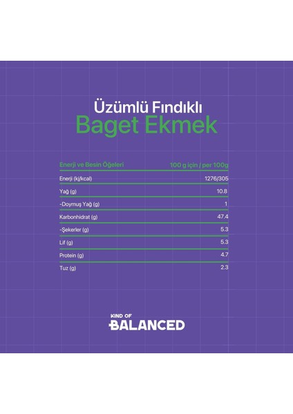 Glütensiz Üzümlü Fındıklı Baget Ekmek 2 Adet x 150 gr modelleri