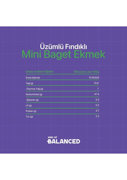 Glütensiz Üzümlü Fındıklı Mini Baget Ekmek 5 Adet x 60 gr fiyatları
