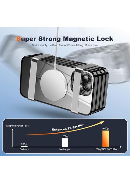 Samsung Galaxy A07 Kılıf Magsafe Wirelles Şarj Destekli Parlak Renkli Kenarlı Arkası Şeffaf Silikon Tam Kamera Lens Korumalı fiyatları