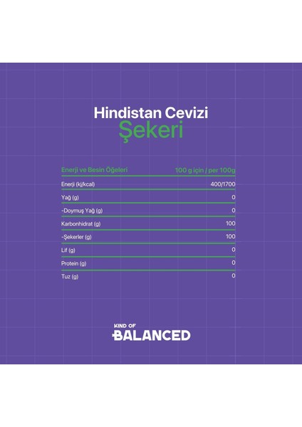 Hindistan Cevizi Şekeri 190 gr modelleri