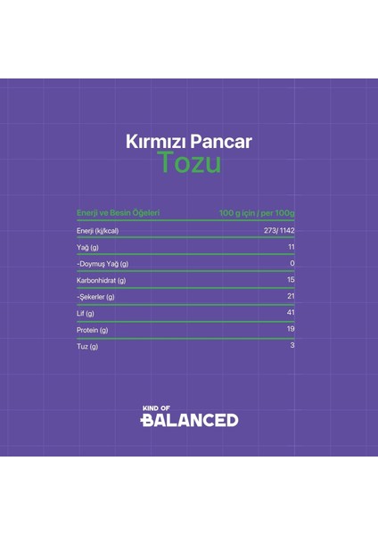 Kırmızı Pancar Tozu 100 gr modelleri