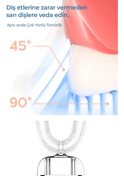 Şarjlı Titreşimli 360° U Diş Fırçası fırsatları