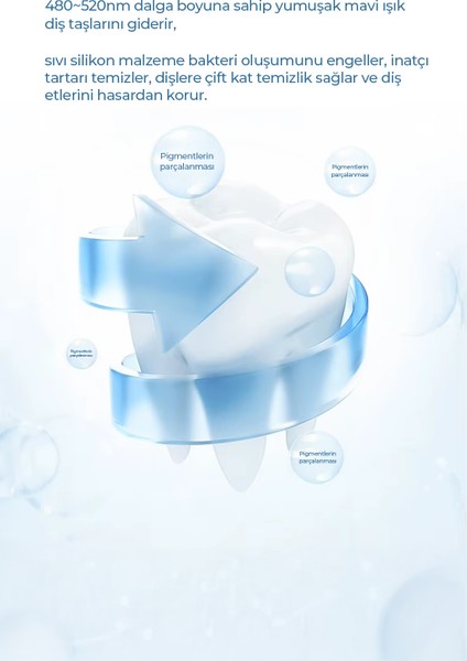 Şarjlı Titreşimli 360° U Diş Fırçası indirimleri