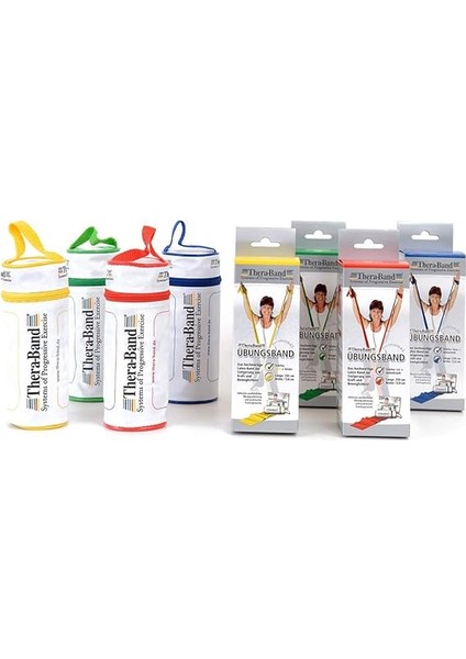 Egzersiz Bandı Fermuarlı Çanta fırsatları